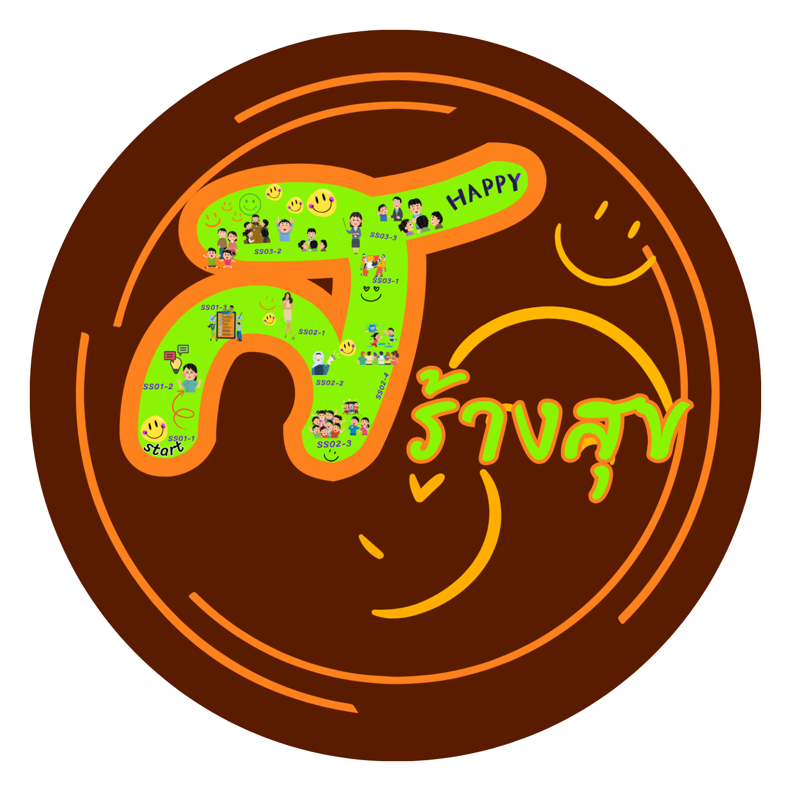 ร้างสุข